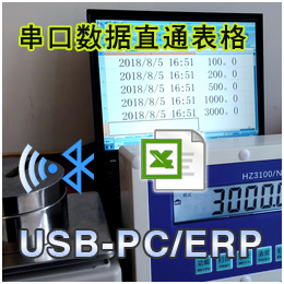 电子秤232/USB串口通讯连接电脑Win7