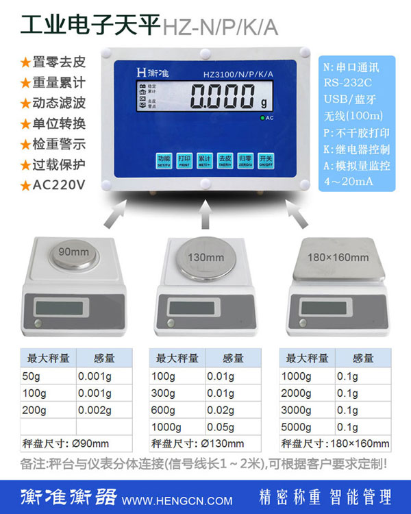 北京电子天平HZ电子天平1.jpg