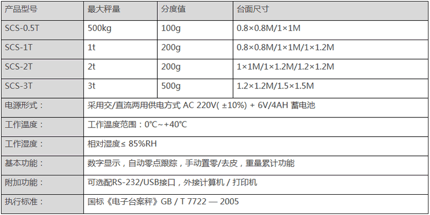 牲畜电子磅