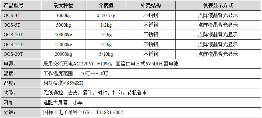 数传电子吊秤